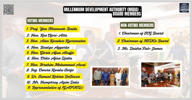 Millennium Development Authority (MiDA)