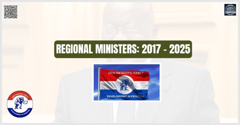 Regional Ministers 2017 - 2025