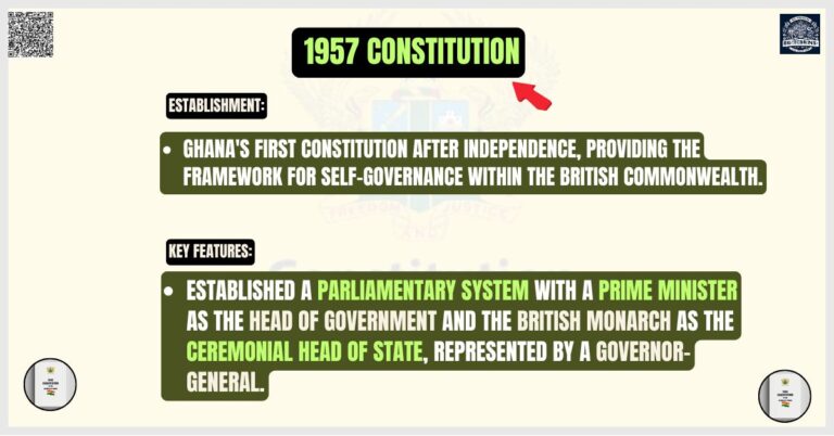 _1957 Constitution summary