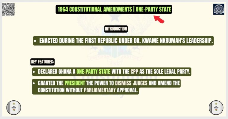 _1964 Constitutional Amendments One-Party State