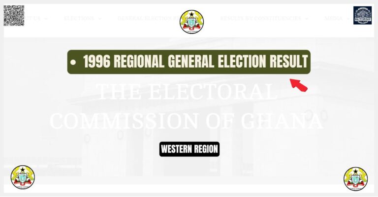1996 WESTERN Regionl Election regional Result