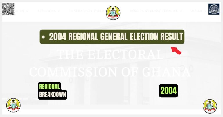 2004 Election regional Result