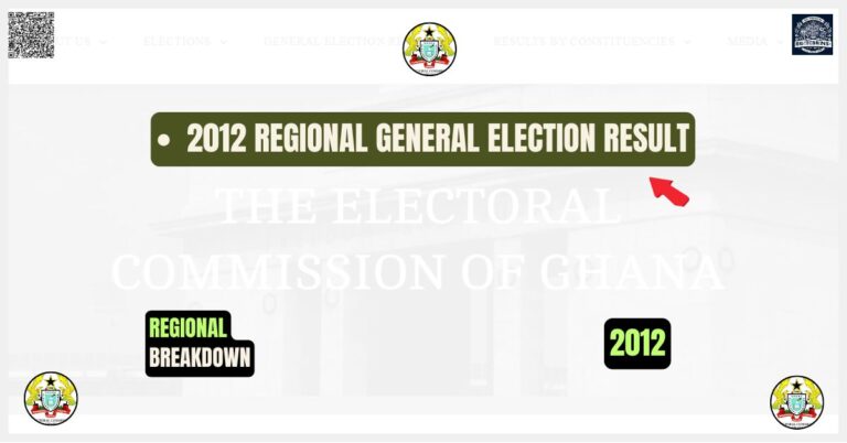 2012 Election regional Result