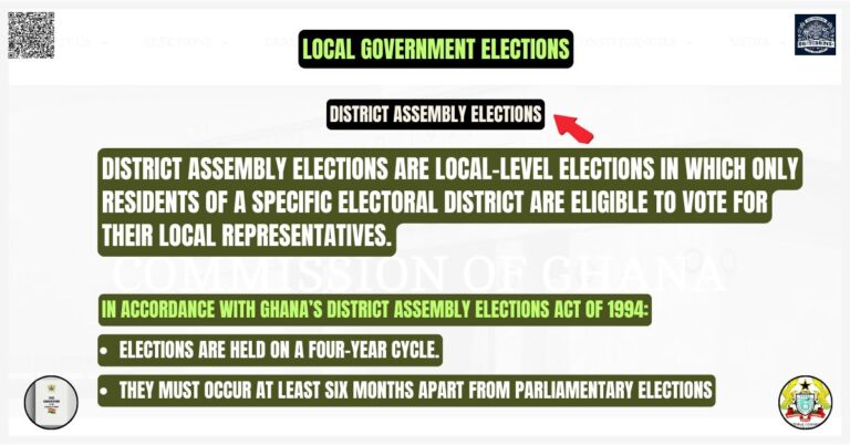 District Assembly Elections