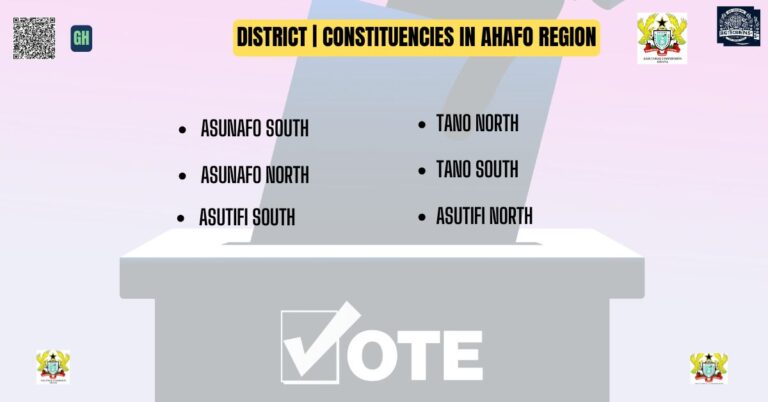 District Constituencies in Ahafo Region