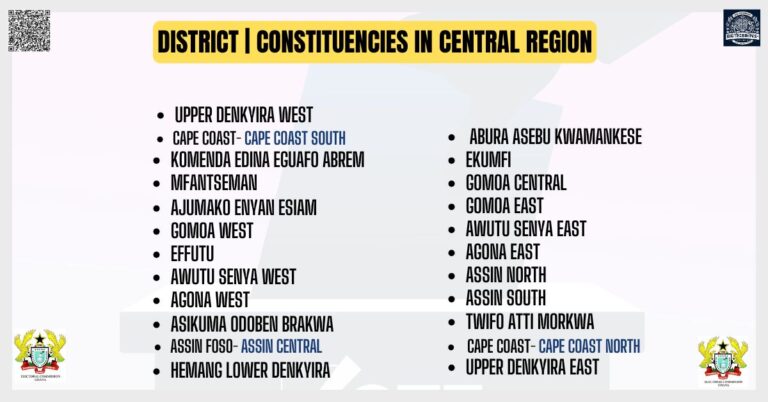 District Constituencies in Central Region