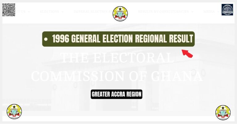 Greater Accra 1996 General Election regional Result (1)