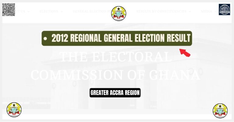 Greater Accra 2012 General Election regional Result