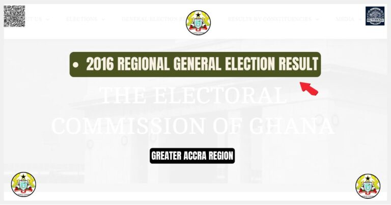 Greater Accra 2016 General Election regional Result