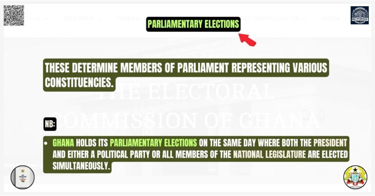 Parliamentary Elections (1)