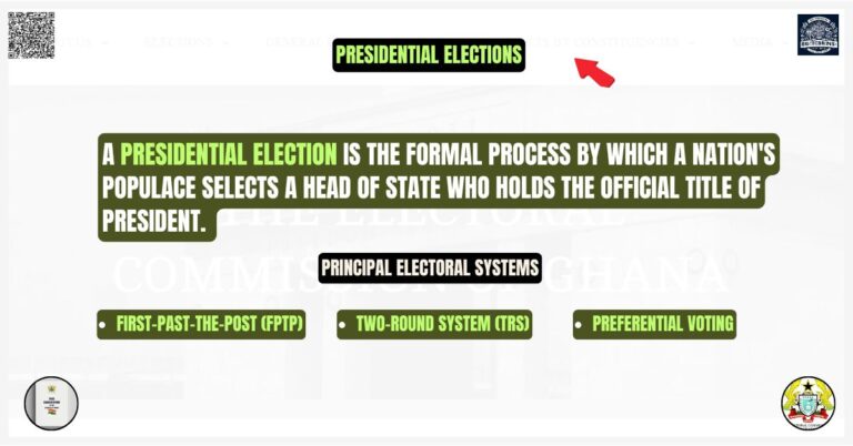 Presidential Elections (1)