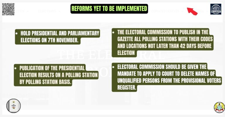 REFORMS YET TO BE IMPLEMENTED