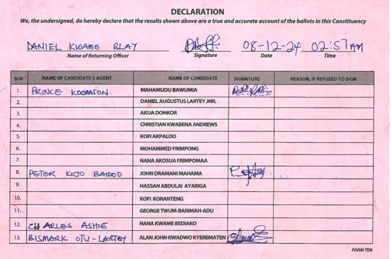 Declaration Sheet (2024)