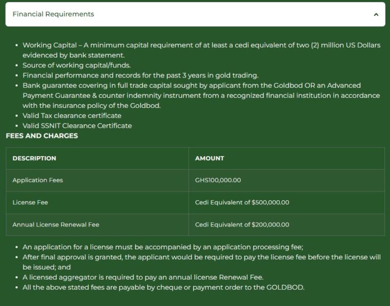 Agg_Financial_Requirement