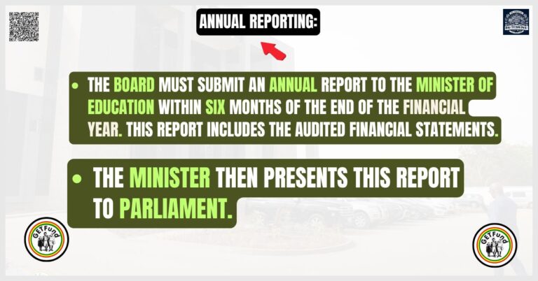 Annual ReportingGetFund