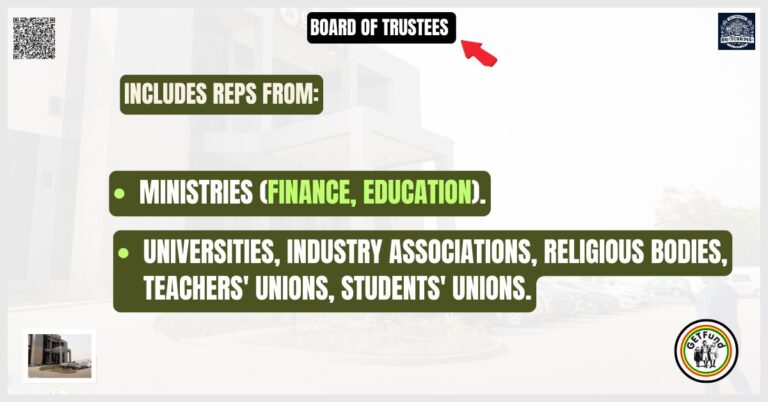 Board of Trustees GETFUND