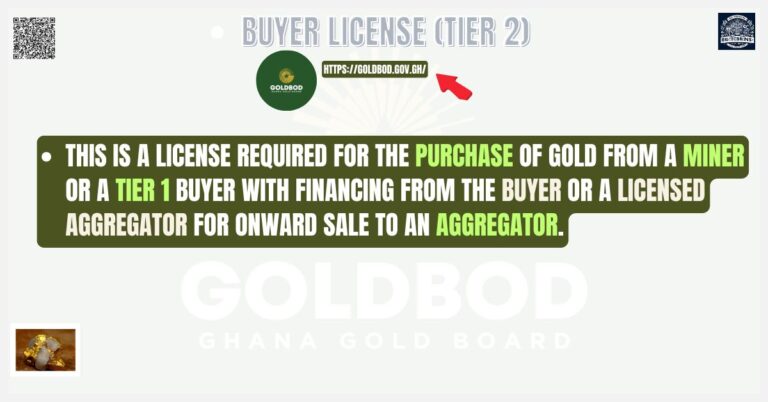Buyer License (Tier 2)