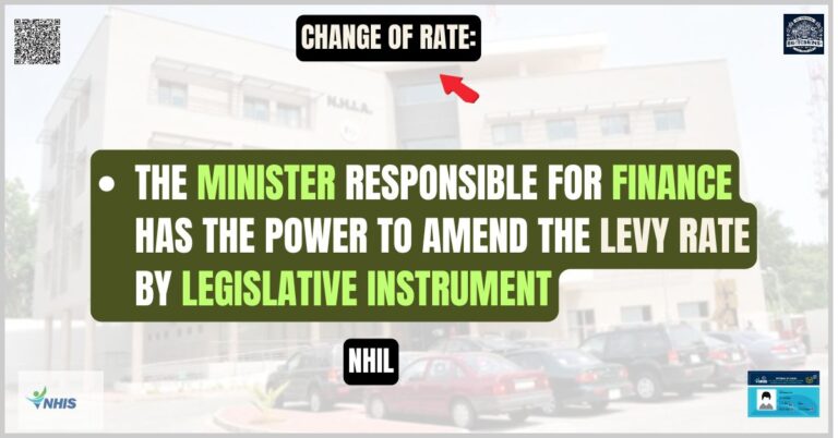 Change of RateNHIL