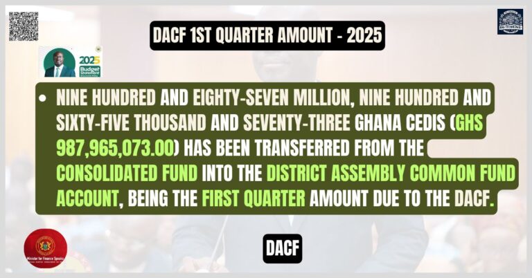 DACF 1st Quarter Amount - 2025