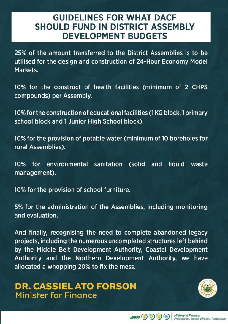 DACF 2025 disbursment