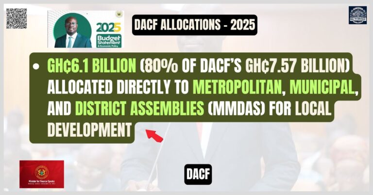 DACF ALLOCATIONs - 2025 (2)