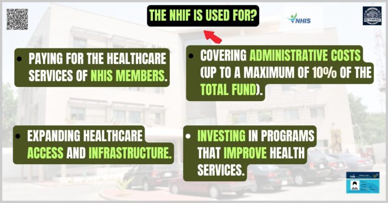 EXpenditure NHIF