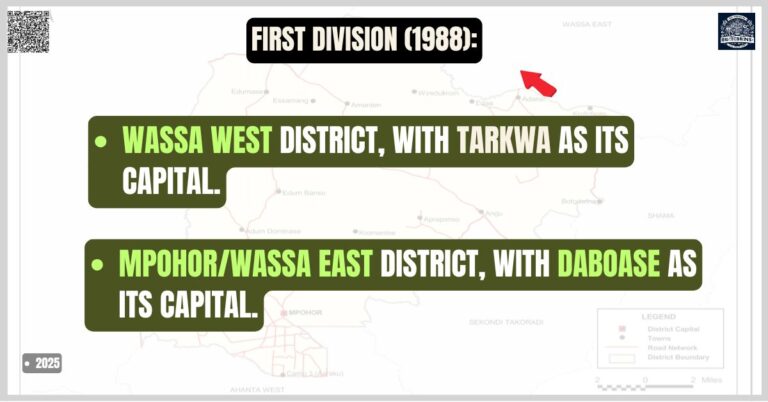 First Division (1988)