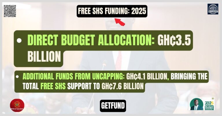 Free SHS Funding 2025