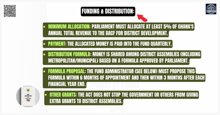 Funding & Distribution