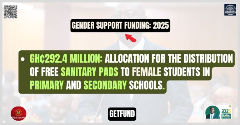 Gender Support Funding 2025