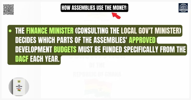 How Assemblies Use the Money