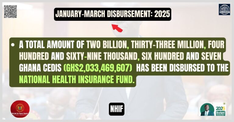 January to March Disbursement - 2025 (1)