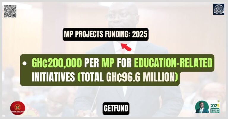 MP Projects Funding 2025