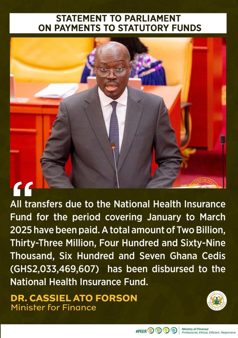 NHIF Allocation-2025