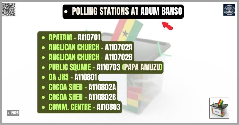 Polling Stations at Adum Banso
