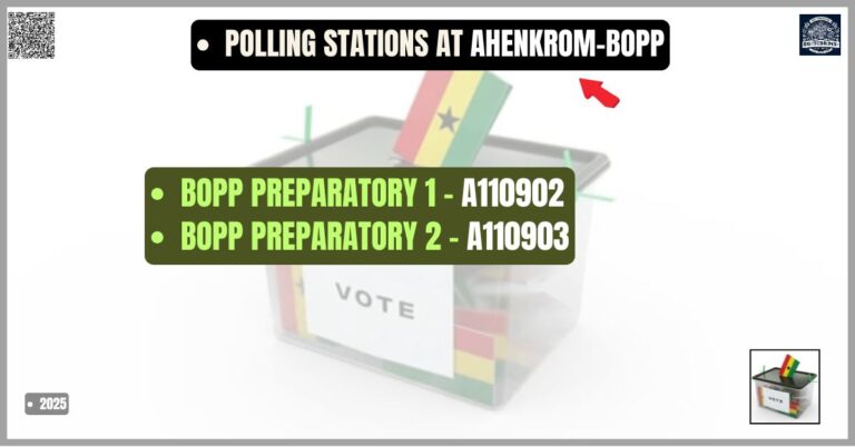 Polling Stations at Ahenkrom-BOPP