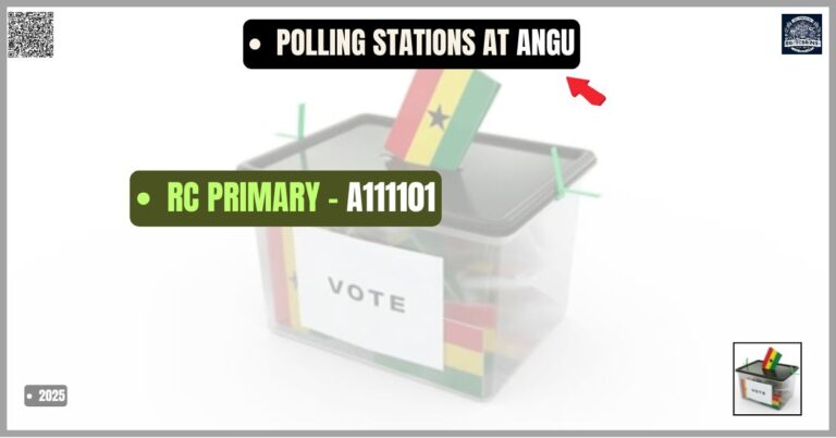 Polling Stations at Angu