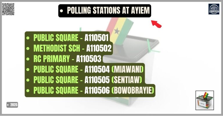 Polling Stations at Ayiem