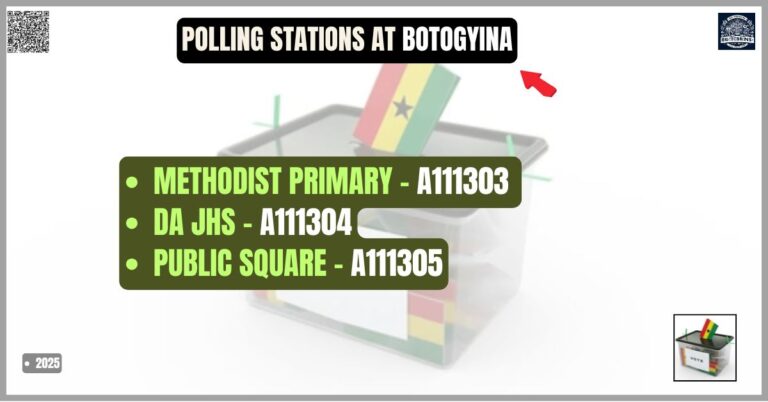 Polling Stations at Botogyina
