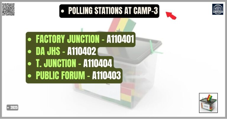 Polling Stations at Camp-3