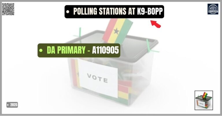 Polling Stations at K9-BOPP