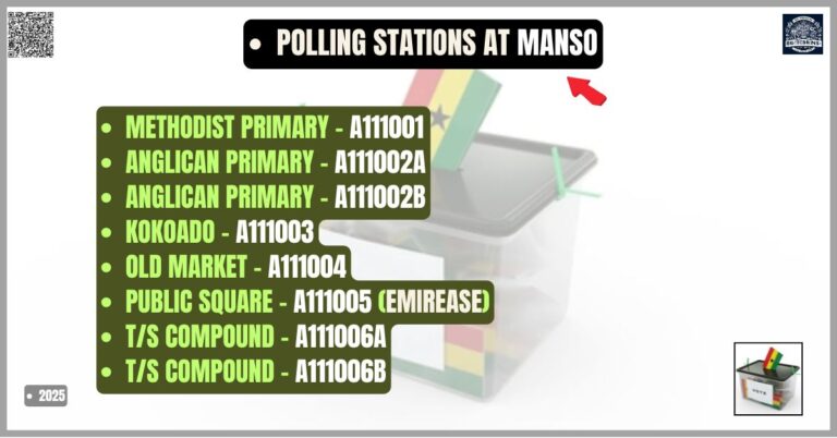 Polling Stations at Manso