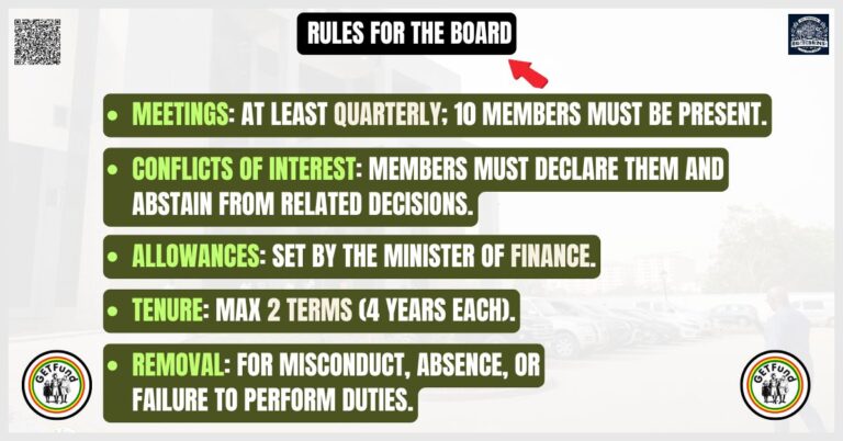_Rules for the BoardGetFund