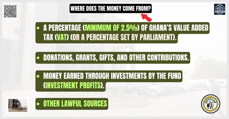 Source of the Getfund