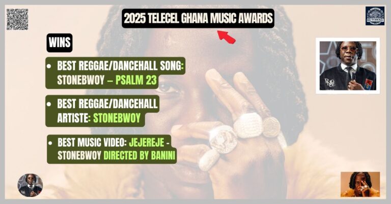Stonebwoy 2025 awards won (1)