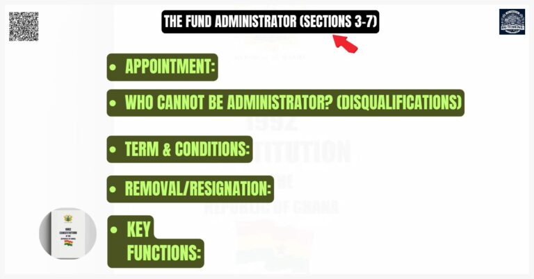 The Fund Administrator (Sections 3-7)