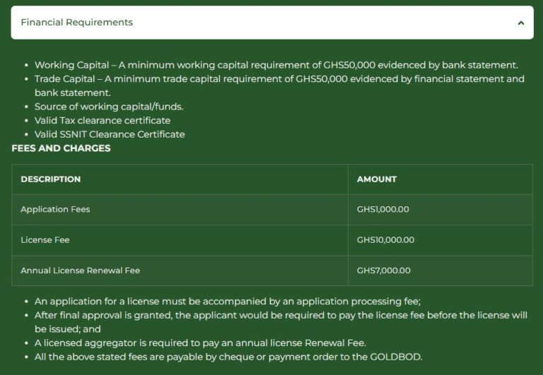Tier1 Buying License_Financial Requirement