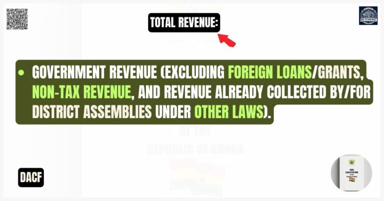 Total Revenue