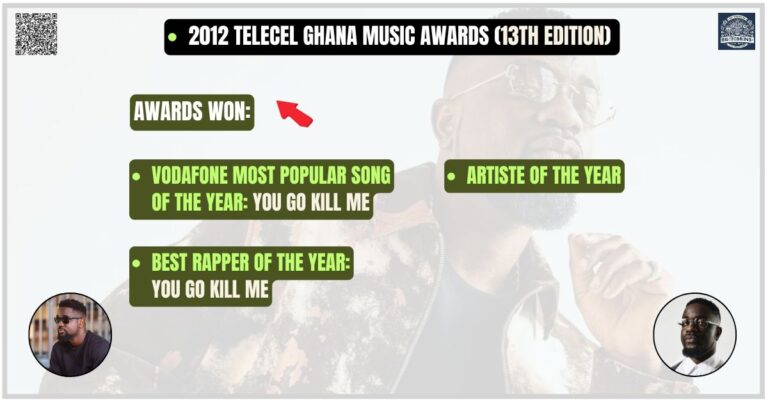 13th edition TGMA Sarkodie