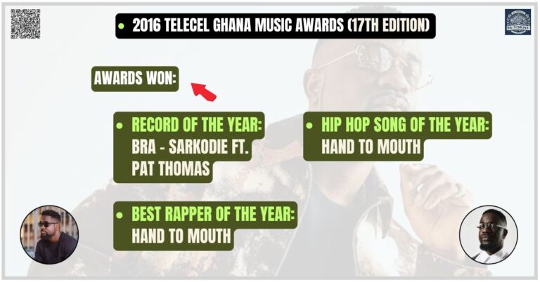 17th edition TGMA Sarkodie